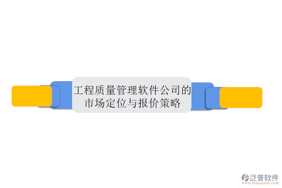 工程質量管理軟件公司的市場定位與報價策略