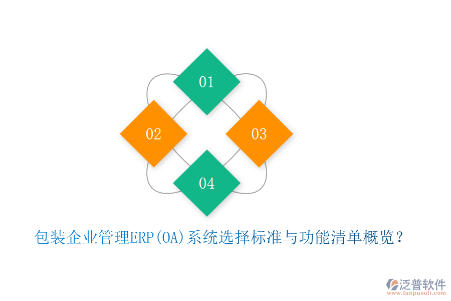 包裝<a href=http://napavibes.com/gongsi/xt/ target=_blank class=infotextkey>企業(yè)管理</a>ERP(OA)系統(tǒng)選擇標準與功能清單概覽？