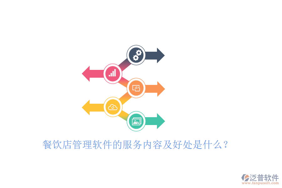 餐飲店管理軟件的服務內容及好處是什么？
