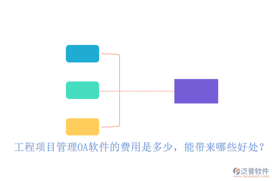  工程項目管理OA軟件的費用是多少，能帶來哪些好處？