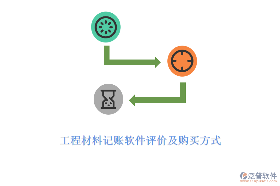 工程材料記賬軟件評(píng)價(jià)及購(gòu)買(mǎi)方式