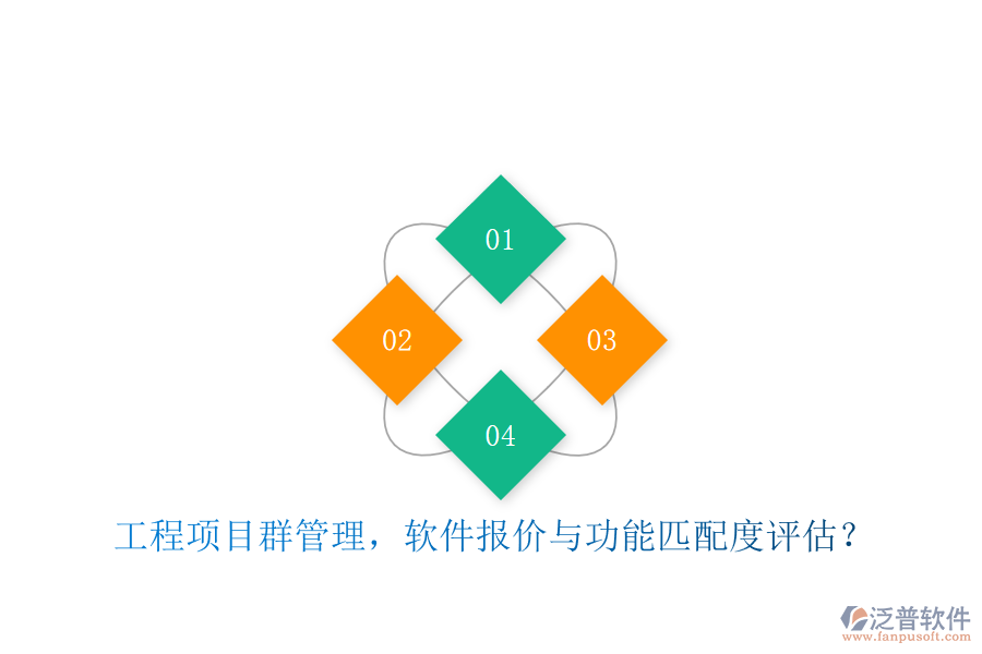 工程項(xiàng)目群管理，軟件報(bào)價(jià)與功能匹配度評(píng)估?