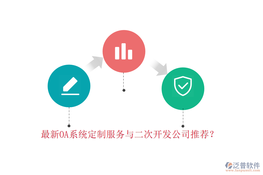 最新OA系統(tǒng)定制服務(wù)與二次開發(fā)公司推薦？