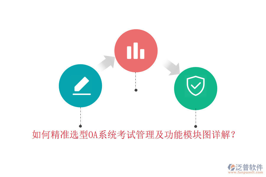 如何精準(zhǔn)選型OA系統(tǒng)考試管理及功能模塊圖詳解？