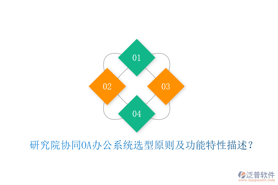  研究院協(xié)同<a href=http://napavibes.com/oa/ target=_blank class=infotextkey>OA辦公系統(tǒng)</a>選型原則及功能特性描述？