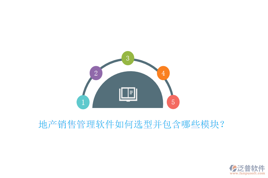地產(chǎn)銷售管理軟件如何選型并包含哪些模塊？