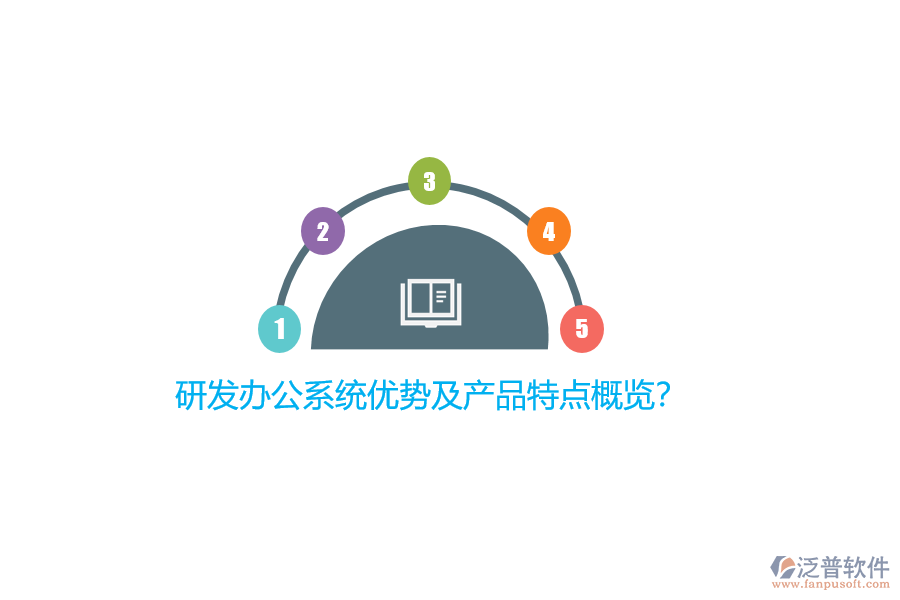 研發(fā)辦公系統(tǒng)優(yōu)勢及產(chǎn)品特點(diǎn)概覽？