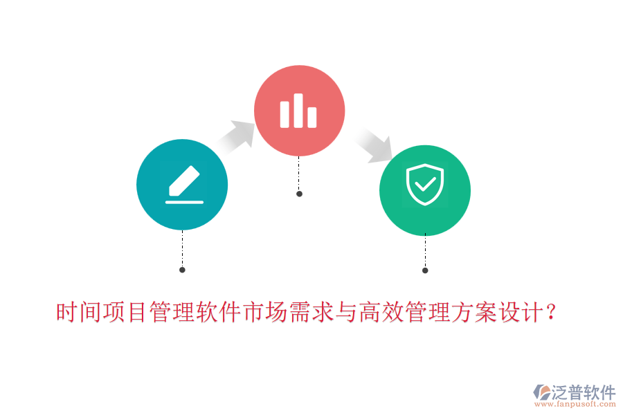 時間項目管理軟件市場需求與高效管理方案設計？