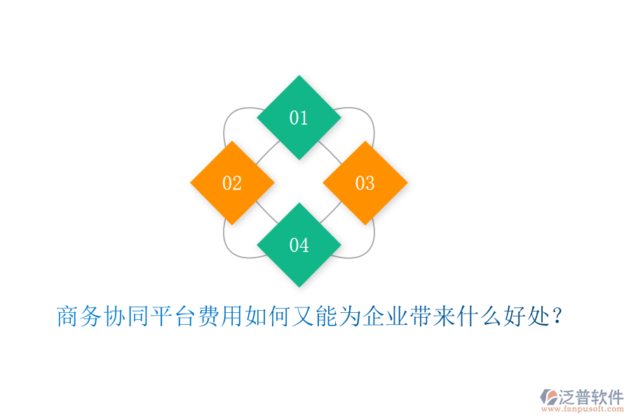  商務(wù)協(xié)同平臺費用如何又能為企業(yè)帶來什么好處？
