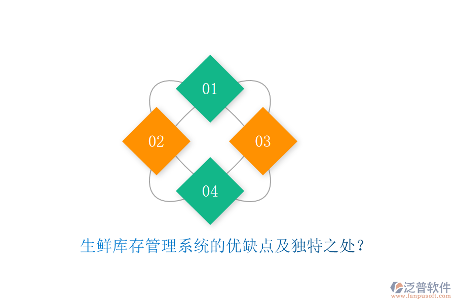生鮮庫存管理系統(tǒng)的優(yōu)缺點(diǎn)及獨(dú)特之處？