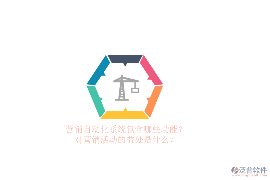 營銷自動化系統(tǒng)包含哪些功能？對營銷活動的益處是什么？