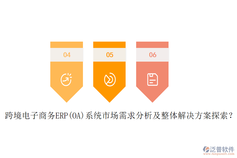 跨境電子商務(wù)ERP(OA)系統(tǒng)市場需求分析及整體解決方案探索？