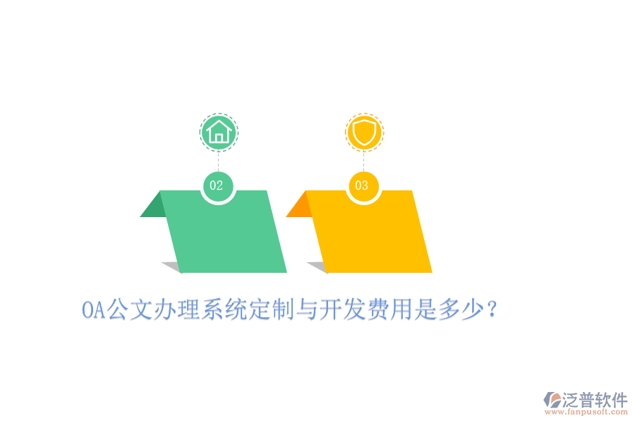  OA公文辦理系統(tǒng)定制與開發(fā)費用是多少？