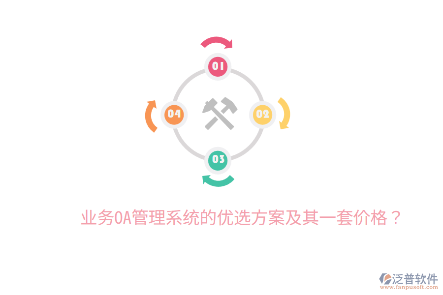  業(yè)務OA管理系統(tǒng)的優(yōu)選方案及其一套價格？