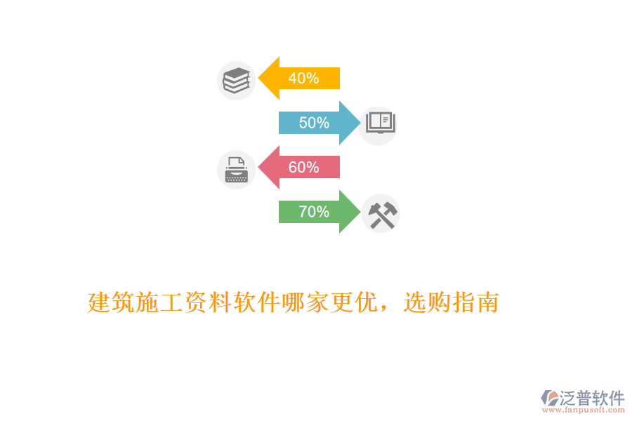建筑施工資料軟件哪家更優(yōu)，選購指南