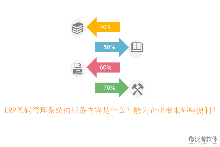 ERP條碼管理系統(tǒng)的服務(wù)內(nèi)容是什么？能為企業(yè)帶來哪些便利？