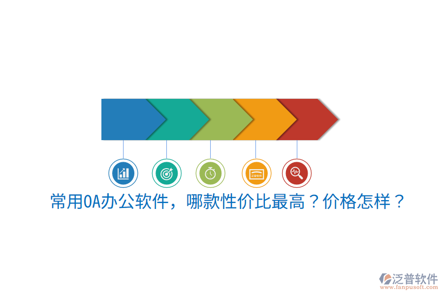  常用OA辦公軟件，哪款性價比最高？價格怎樣？