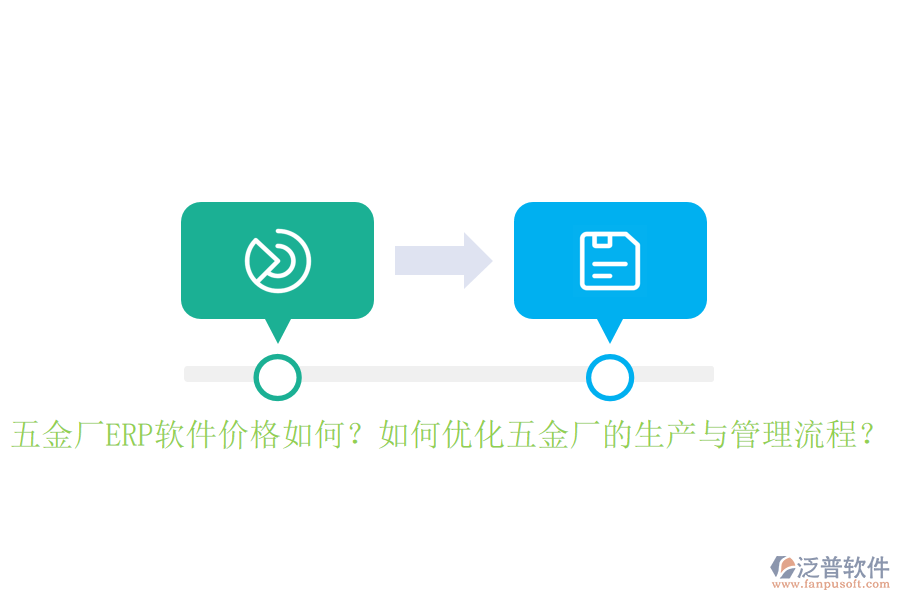 五金廠ERP軟件價格如何？如何優(yōu)化五金廠的生產(chǎn)與管理流程？