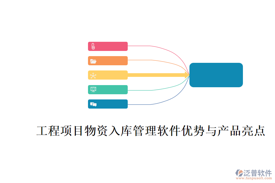 工程項(xiàng)目物資入庫(kù)管理軟件優(yōu)勢(shì)與產(chǎn)品亮點(diǎn)