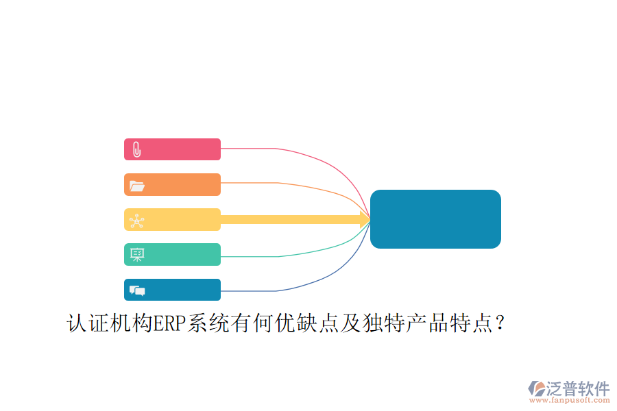 認(rèn)證機(jī)構(gòu)ERP系統(tǒng)有何優(yōu)缺點(diǎn)及獨(dú)特產(chǎn)品特點(diǎn)？