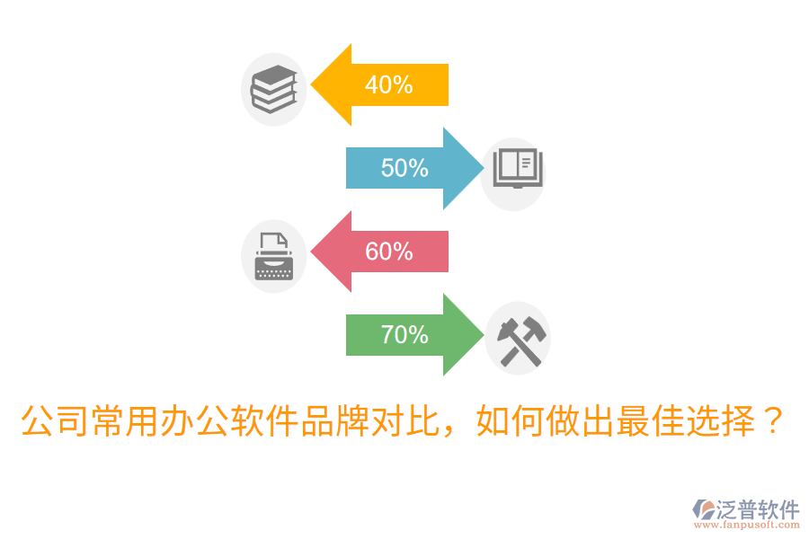  公司常用辦公軟件品牌對比，如何做出最佳選擇？