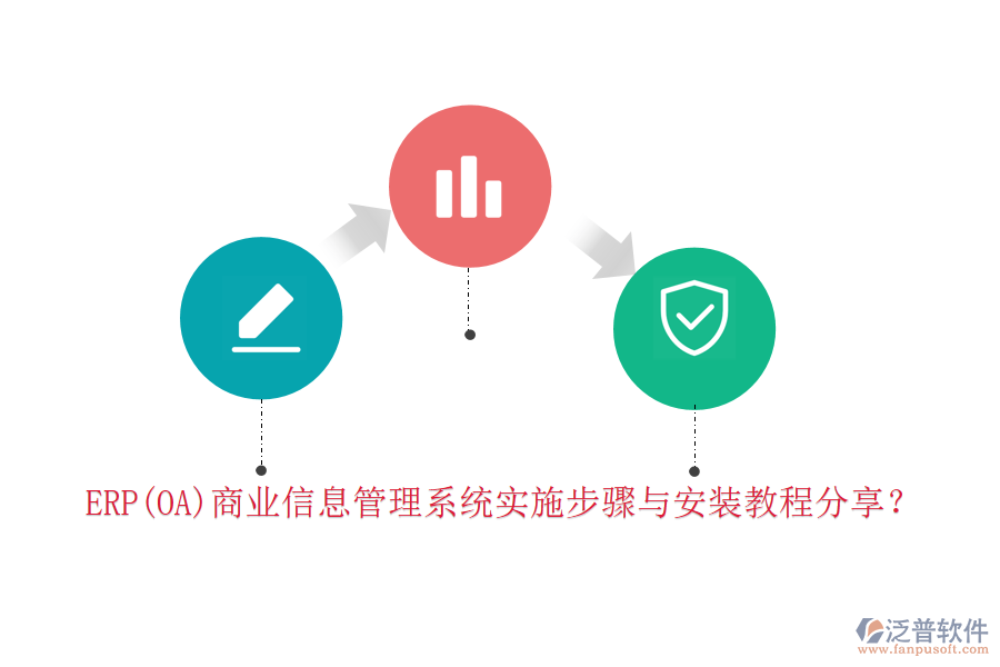 ERP(OA)商業(yè)信息管理系統(tǒng)實(shí)施步驟與安裝教程分享？