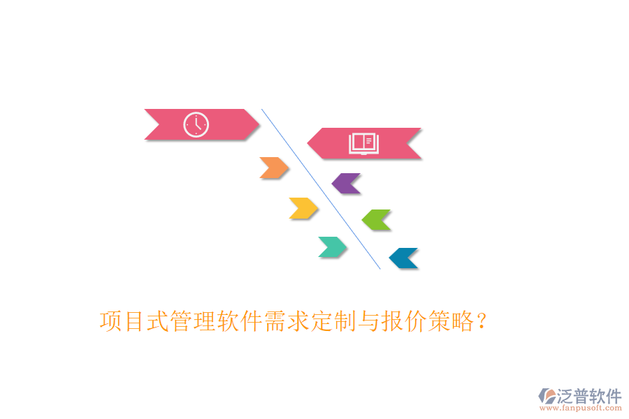 項目式管理軟件需求定制與報價策略？