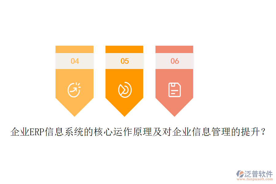 企業(yè)ERP信息系統(tǒng)的核心運作原理及對企業(yè)信息管理的提升？