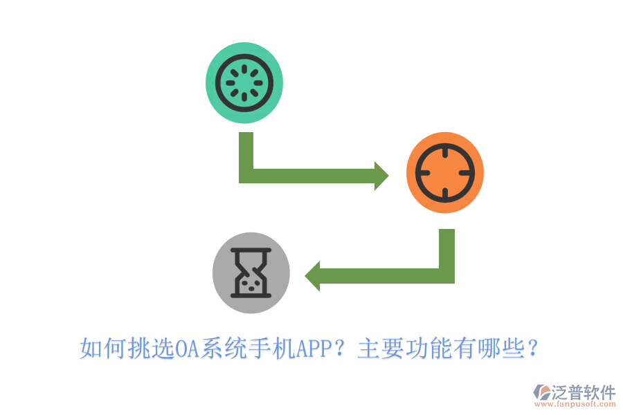 如何挑選OA系統(tǒng)手機(jī)APP？主要功能有哪些？