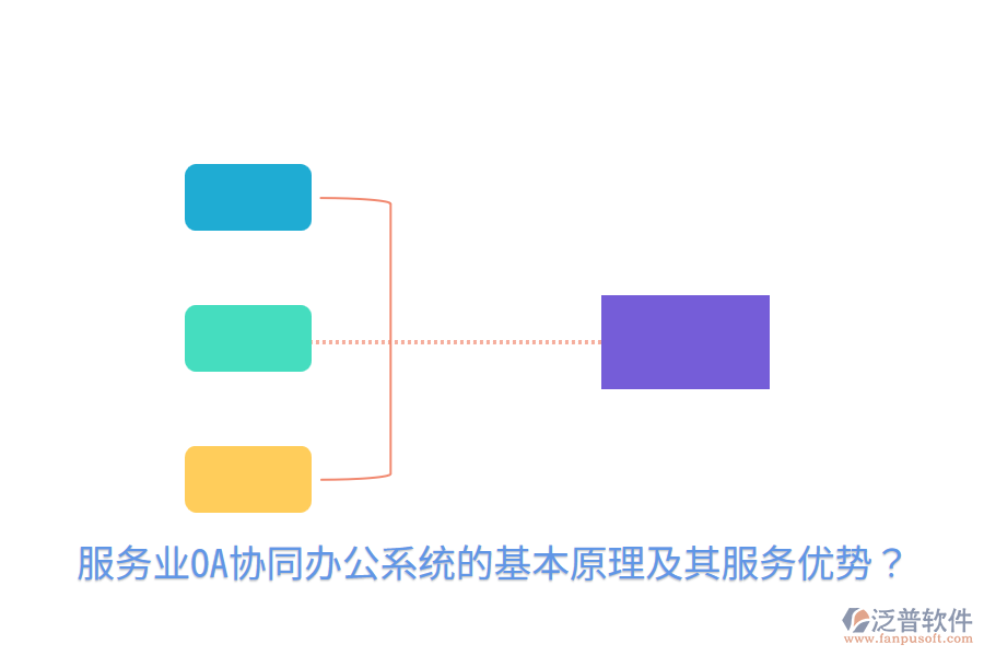  服務業(yè)OA協(xié)同辦公系統(tǒng)的基本原理及其服務優(yōu)勢？
