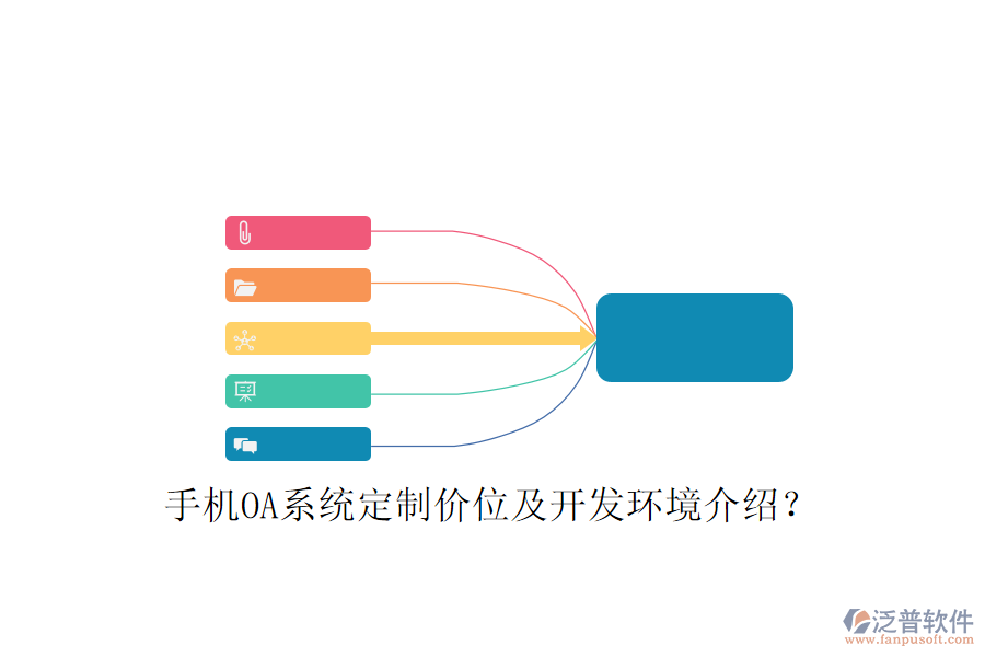 手機(jī)OA系統(tǒng)定制價(jià)位及開發(fā)環(huán)境介紹？