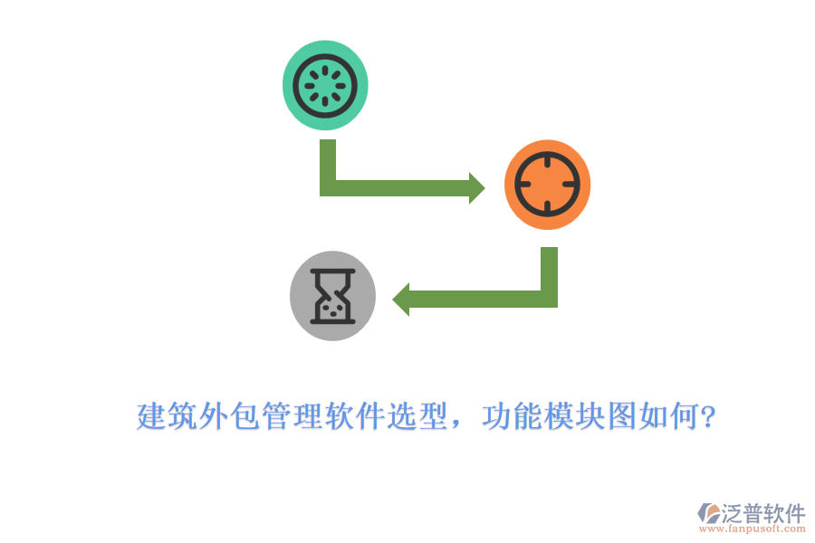 建筑外包管理軟件選型，功能模塊圖如何?