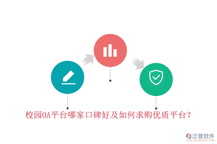  校園OA平臺哪家口碑好及如何求購優(yōu)質(zhì)平臺？