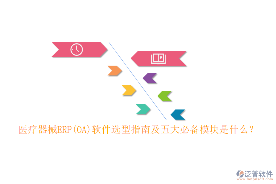 醫(yī)療器械ERP(OA)軟件選型指南及五大必備模塊是什么？