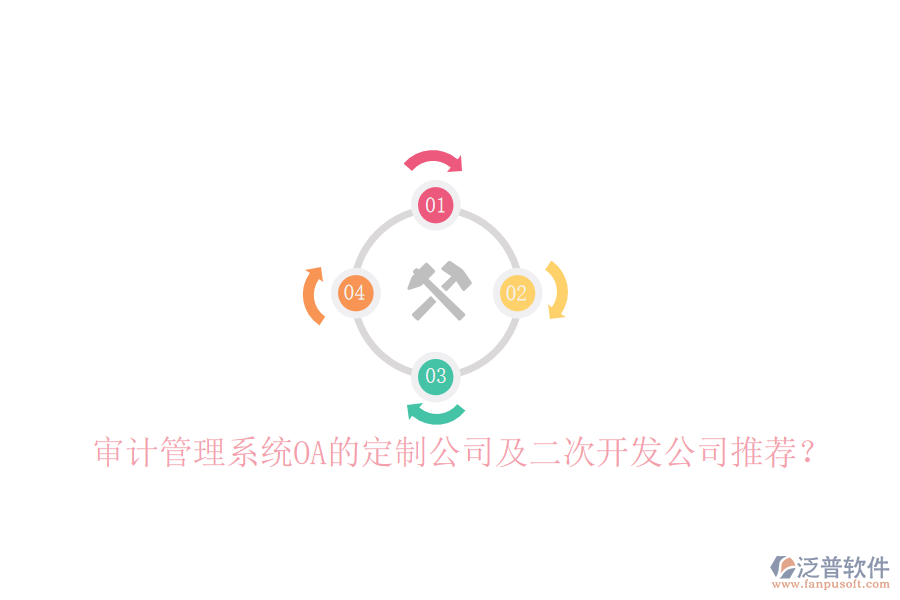  審計管理系統(tǒng)OA的定制公司及二次開發(fā)公司推薦？