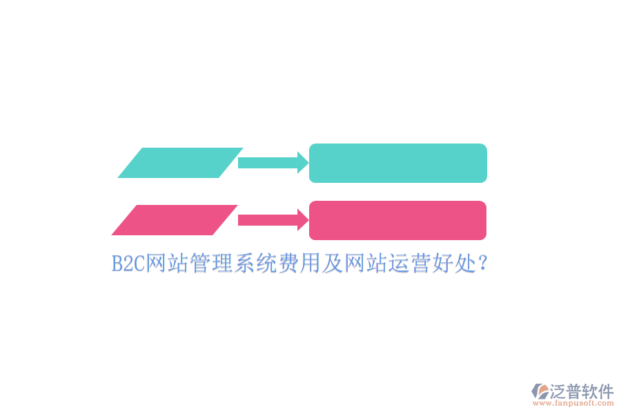 B2C網(wǎng)站管理系統(tǒng)費用及網(wǎng)站運營好處？