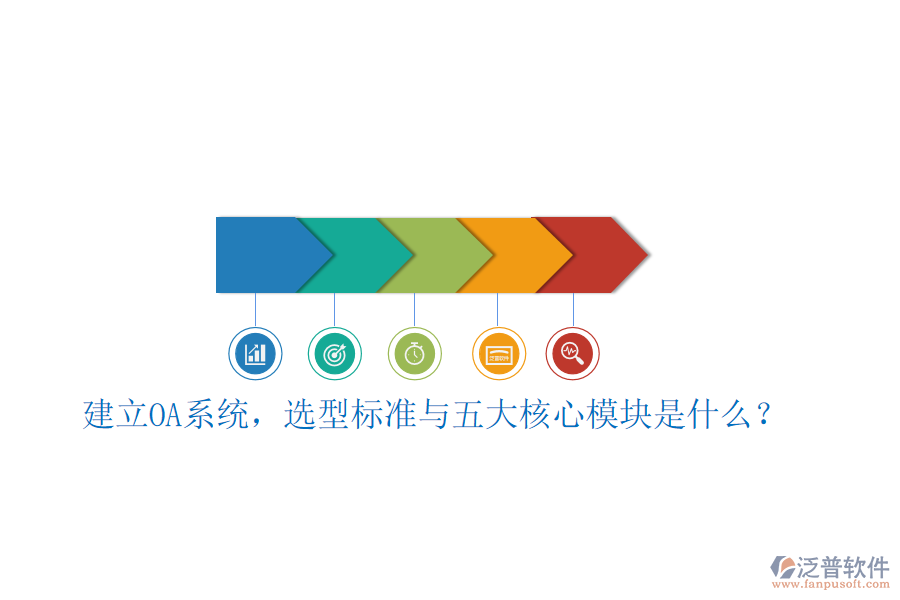  建立OA系統(tǒng)，選型標(biāo)準(zhǔn)與五大核心模塊是什么？