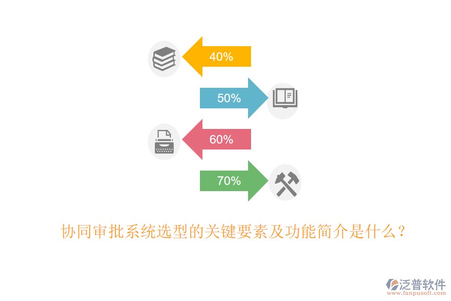協(xié)同審批系統(tǒng)選型的關鍵要素及功能簡介是什么？