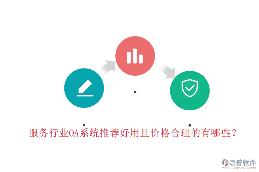  服務(wù)行業(yè)OA系統(tǒng)推薦好用且價(jià)格合理的有哪些？