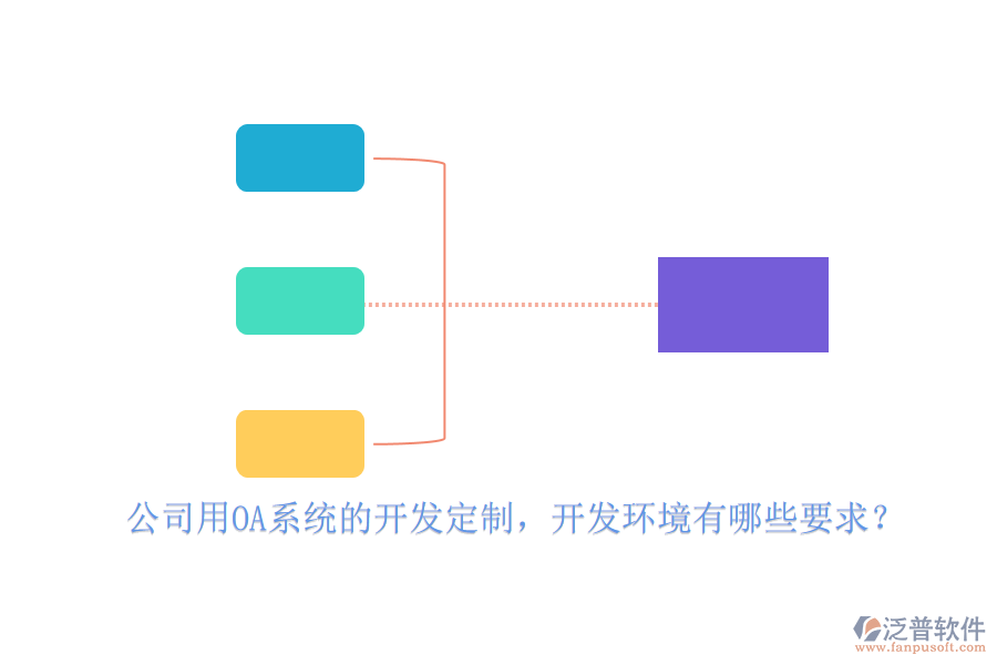 公司用OA系統(tǒng)的開(kāi)發(fā)定制，開(kāi)發(fā)環(huán)境有哪些要求？