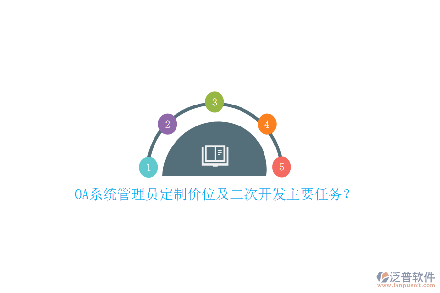 OA系統(tǒng)管理員定制價位及二次開發(fā)主要任務？