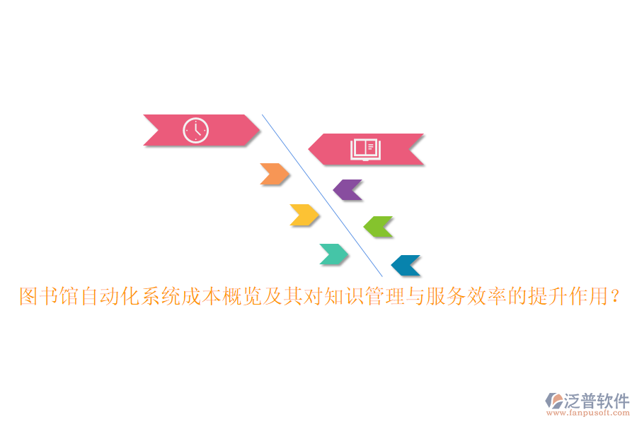 圖書館自動化系統(tǒng)成本概覽及其對知識管理與服務效率的提升作用？