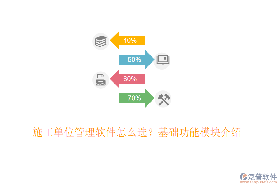 施工單位管理軟件怎么選？基礎(chǔ)功能模塊介紹