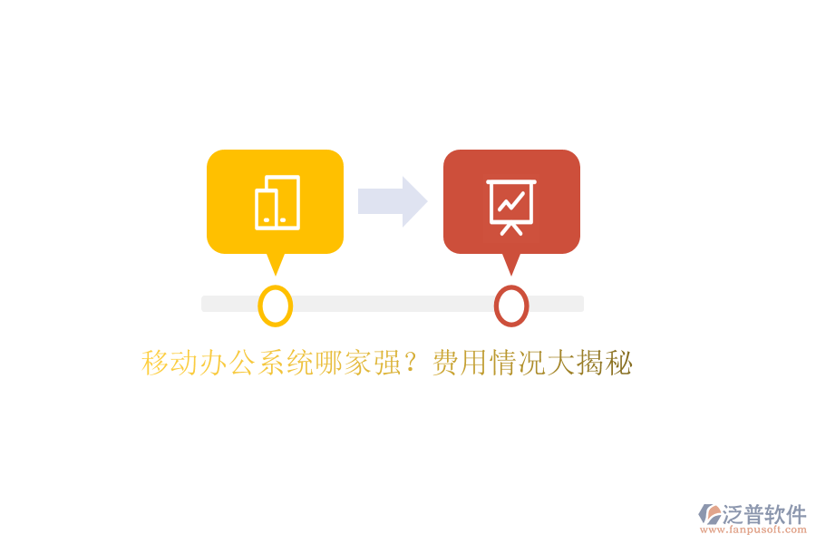 移動辦公系統(tǒng)哪家強？費用情況大揭秘