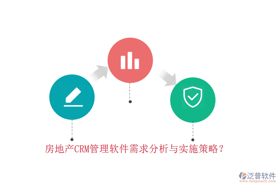 房地產(chǎn)CRM管理軟件需求分析與實(shí)施策略？