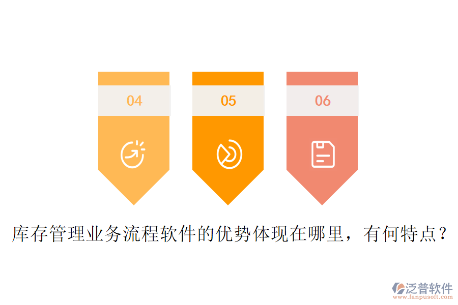 庫(kù)存管理業(yè)務(wù)流程軟件的優(yōu)勢(shì)體現(xiàn)在哪里，有何特點(diǎn)？