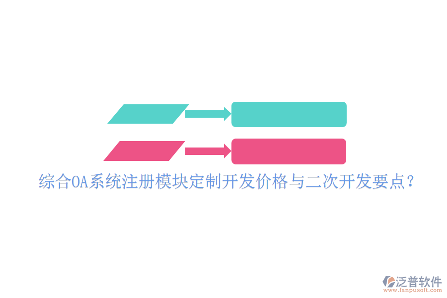  綜合OA系統(tǒng)注冊模塊定制開發(fā)價格與二次開發(fā)要點？