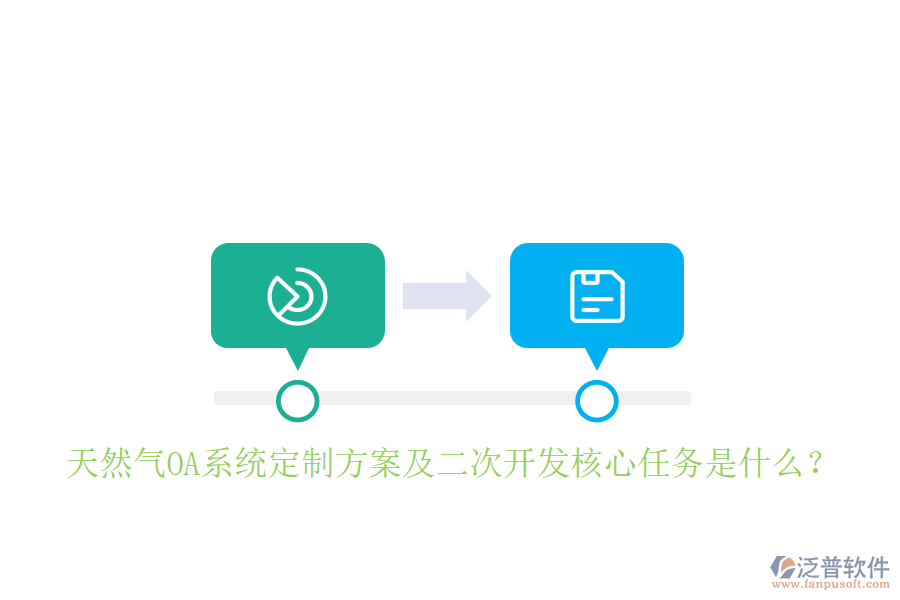  天然氣OA系統(tǒng)定制方案及<a href=http://napavibes.com/Implementation/kaifa/ target=_blank class=infotextkey>二次開發(fā)</a>核心任務是什么？