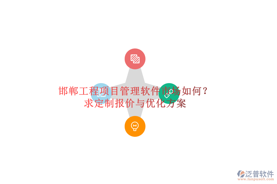 邯鄲工程項(xiàng)目管理軟件市場(chǎng)如何?求定制報(bào)價(jià)與優(yōu)化方案