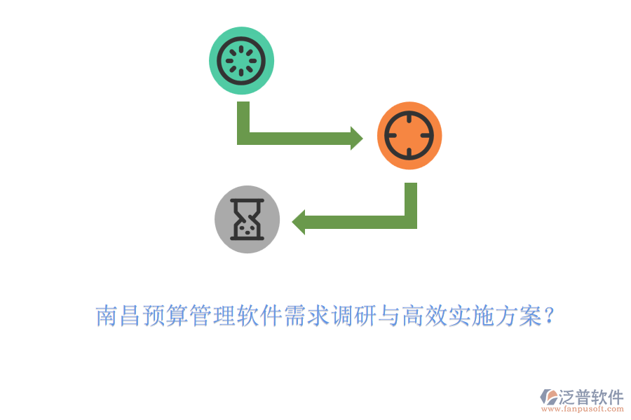 南昌預(yù)算管理軟件需求調(diào)研與高效實(shí)施方案？